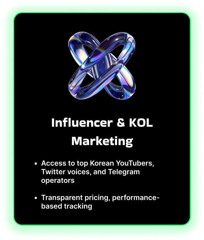 Influencer & KOL Marketing